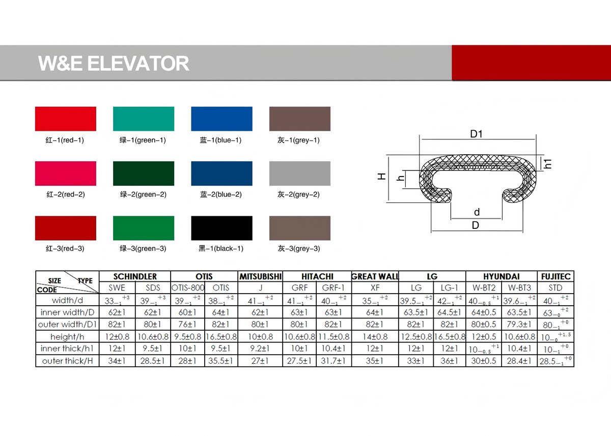 W&E elevator handrail color and cross-section spec chart
